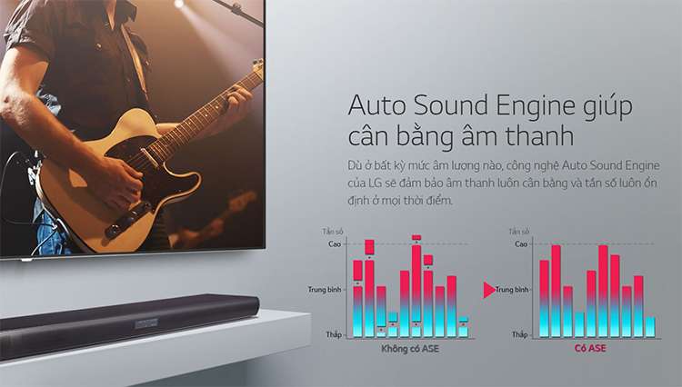 Loa Soundbar 4.1Ch LG SJ4R (420W)