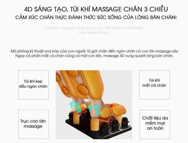 Chức năng massage chân trên một model ghế massage Fujikashi.