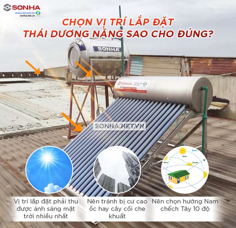 Sơ đồ lắp máy nước nóng năng lượng mặt trời trên mái chuẩn