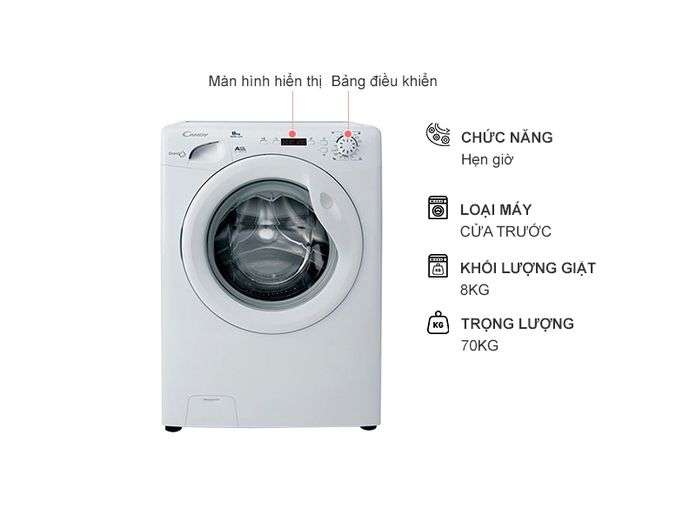 Máy giặt Candy GC1282D3/1-S 8kg cửa trước giá tốt tại Nguyễn Kim
