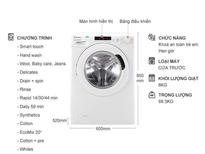 Máy Giặt Candy 8 kg CS1482D3/1-S Chính Hãng Giá Tốt | Nguyễn Kim