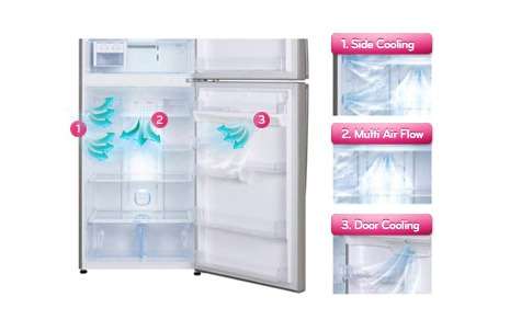 tủ Lạnh LG GR-G702G  (2)