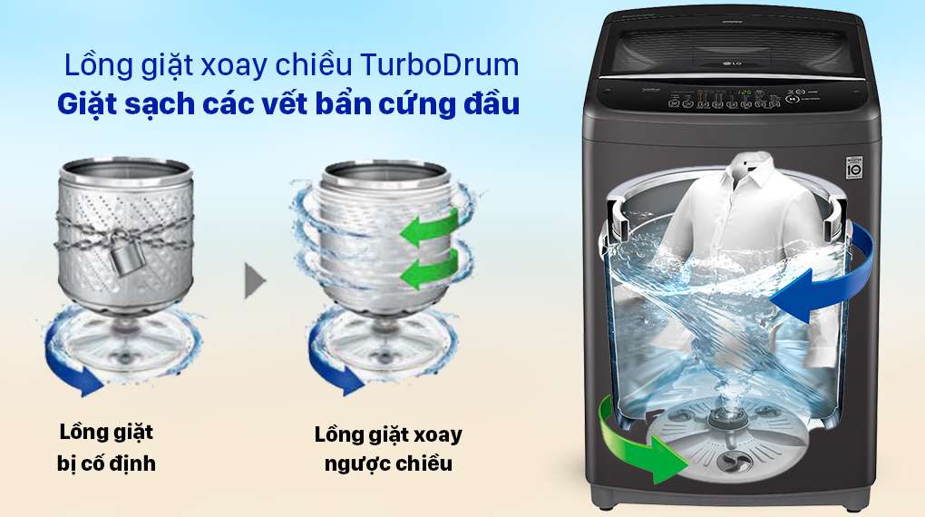 Máy giặt LG T2555VSAB - TurboDrum