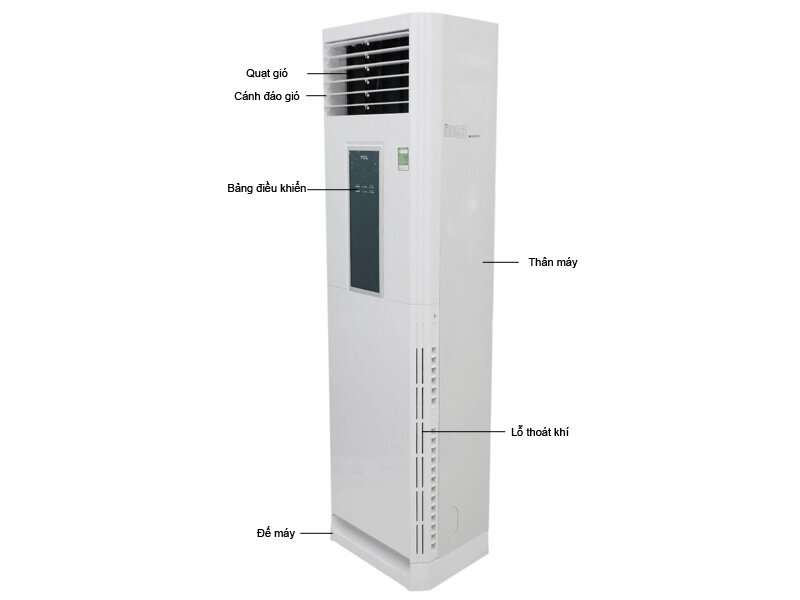 Top 10 máy lạnh tủ đứng tốt, tiết kiệm điện giá từ 10tr