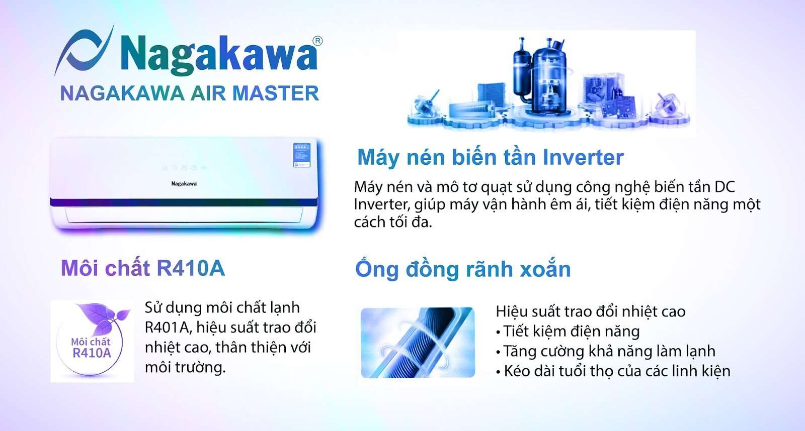 Đánh giá máy lạnh Nagakawa có tốt không chi tiết? 7 lý do nên mua dùng