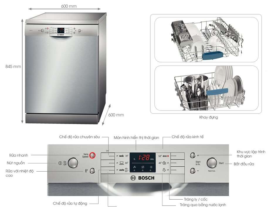 Đánh giá máy rửa bát Bosch SMS63L08EA có tốt không, giá bao nhiêu