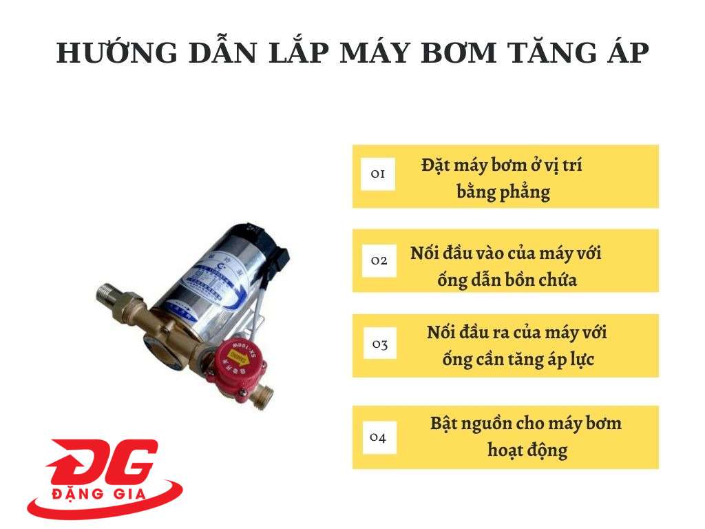 Máy Bơm Tăng Áp Mini 12V Tự Ngắt Máy Rửa Xe, Vòi Sen, Máy Giặt