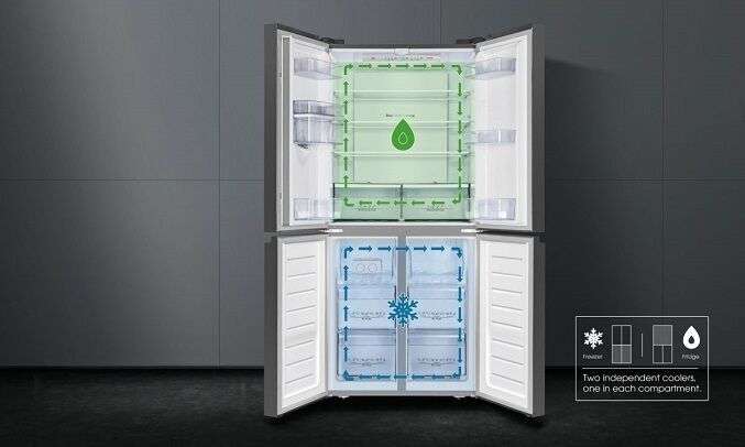 tủ lạnh 4 cửa casper inverter 645 lít rm-680vbw