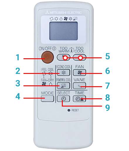 Hướng dẫn sử dụng điều hòa Mitsubishi Electric 1 chiều thường từng bước