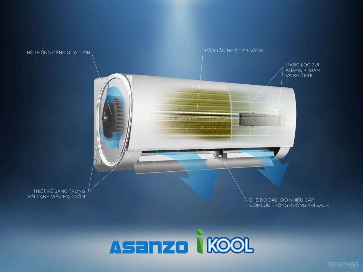 Asanzo iKool: Điều hoà tiết kiệm điện, kháng khuẩn, giá từ 3 triệu đồng