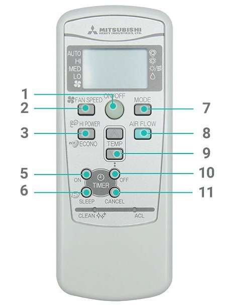 b1-huong-dan-su-dung-dieu-khien-dieu-hoa-mitsubishi-heavy-industries-cach-su-dung-remote-may-lanh-mitsubishi-2-chieu(2).jpg