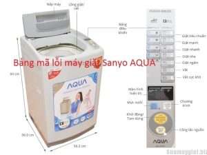 bang-ma-loi-may-giat-sanyo-aqua