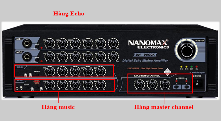 chức năng của nút điều khiển trên hàng Echo, music, Master channel