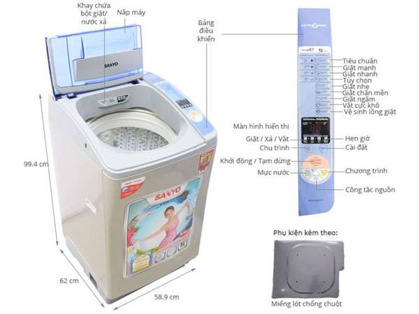 Tất tần tật về cách sử dụng máy giặt Sanyo
