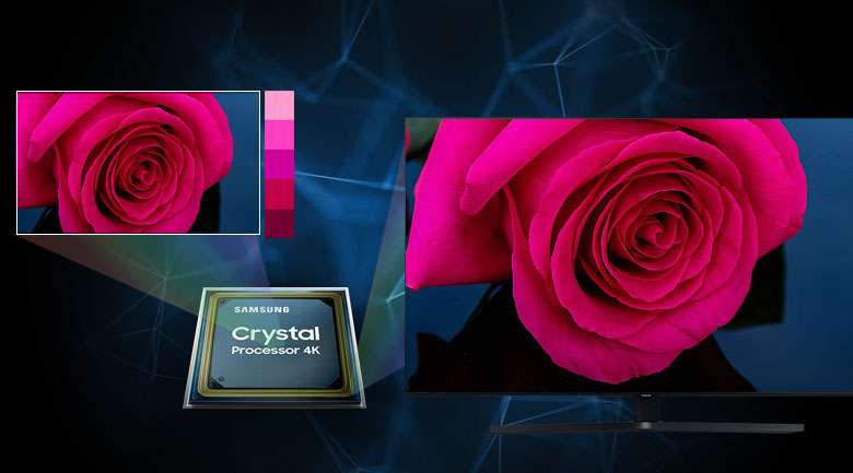 Smart Tivi Samsung 4K 55 inch UA55TU8500 - Bộ xử lý Crystal 4K