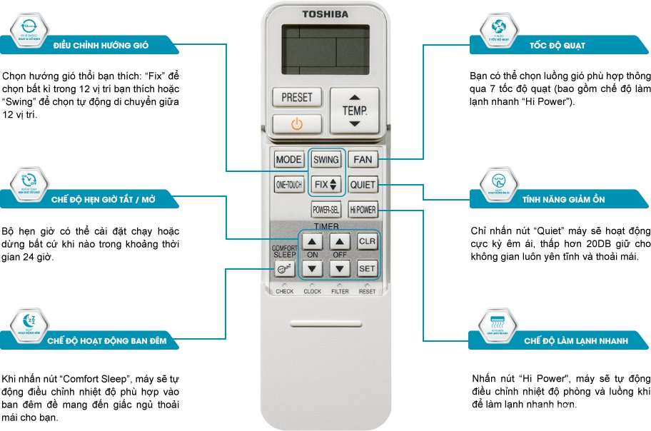 Điều hòa 1 chiều Inverter 12000 BTU Toshiba H13BKCVG-V có điều khiển từ xa tiện lợi