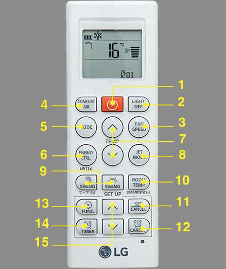 Điều khiển điều hòa lg