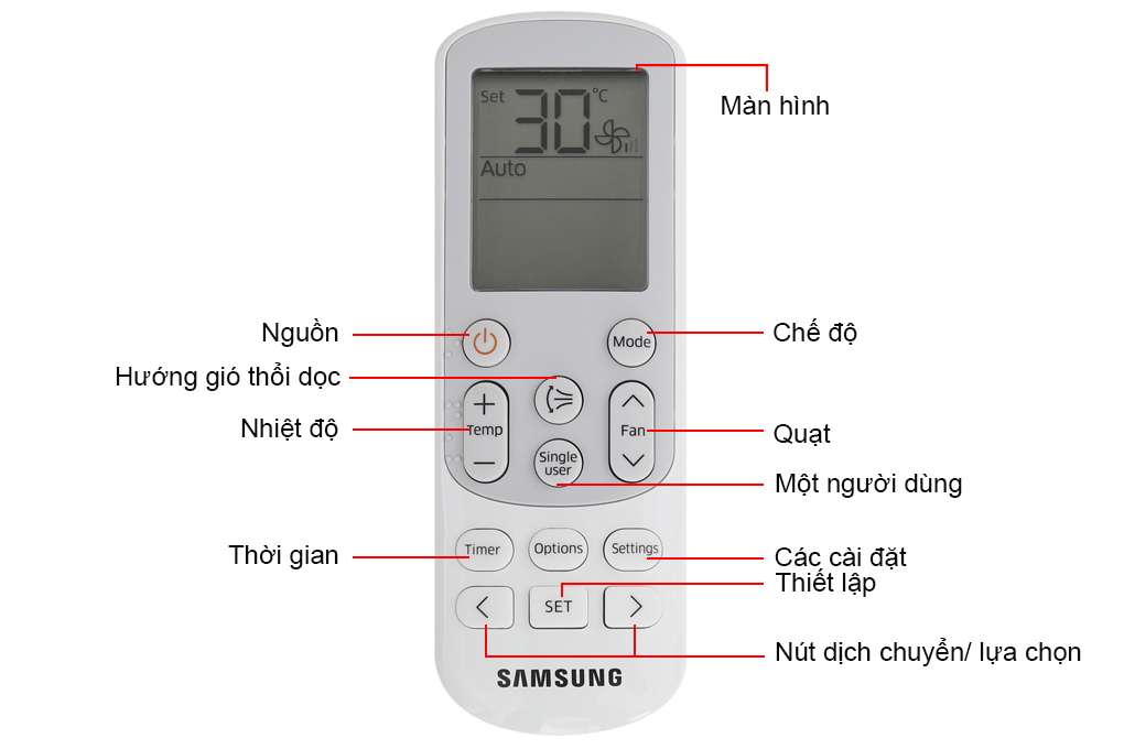 Remote dòng máy lạnh Samsung