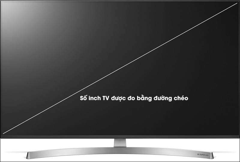 Kích thước màn hình tivi được đo như thế nào?