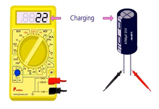 kiểm tra tụ điện bằng đồng hồ vạn năng số