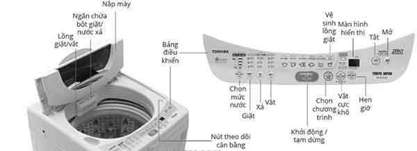 Lỗi E5 máy giặt - Cách sửa lỗi E5 máy giặt | Toshiba