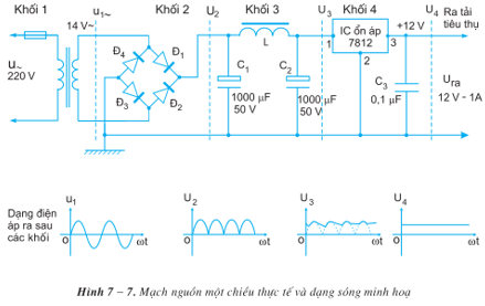 Lý thuyết Công nghệ 12 Bài 7: Khái niệm về mạch điện tử - Chỉnh lưu - Nguồn một chiều (hay, chi tiết)