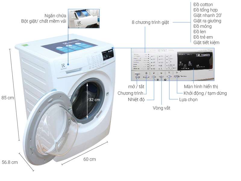 May Giat Electrolux Bao Efo