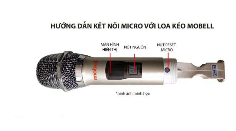 Hướng dẫn cách kết nối micro với loa kéo Karaoke Mobell K1501 800W