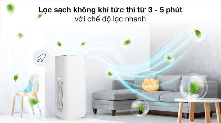 Nên mua máy lọc không khí khi nào?