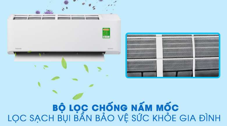 Bộ lọc chống nấm mốc