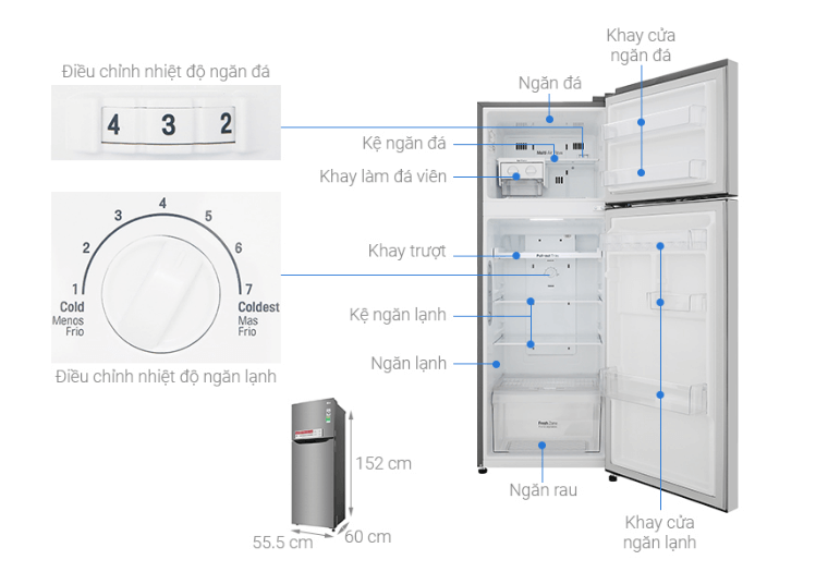 Thông số kĩ thuật quan trọng của thiết kế bên trong tủ lạnh.