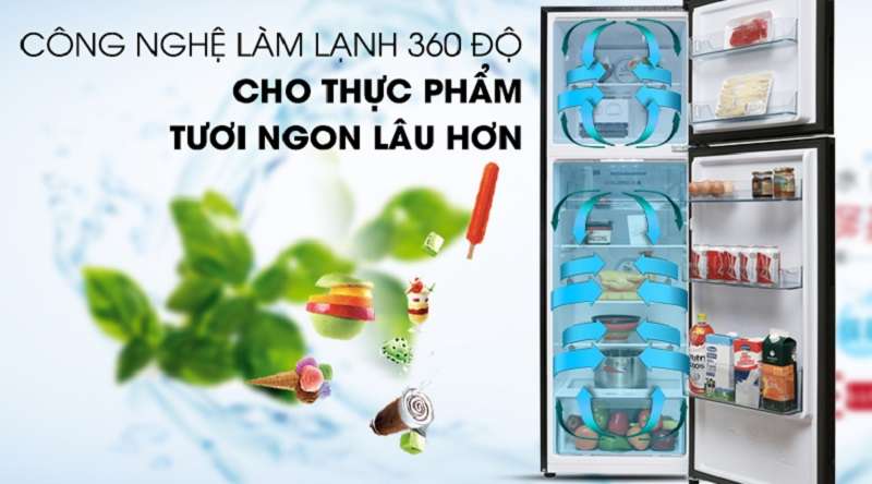 Hệ thống làm lạnh đa chiều duy trì nhiệt độ tốt hơn - Tủ lạnh Aqua Inverter 270 lít AQR-IG288EN (GB) 