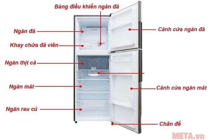 Cấu tạo tủ lạnh Sharp Inverter SJ-X316E-DS