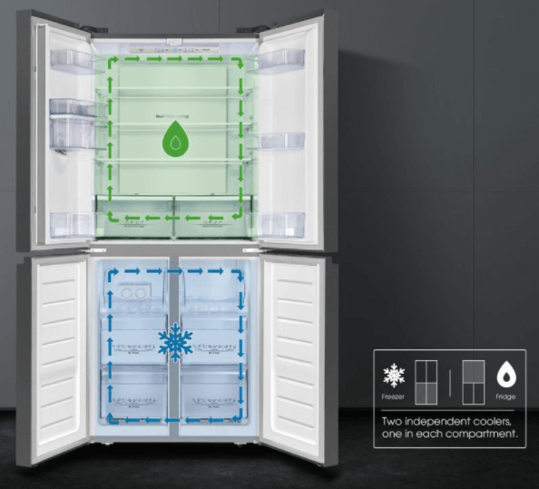 Tủ lạnh thạch sanh Casper có hệ thống dàn lạnh độc lập