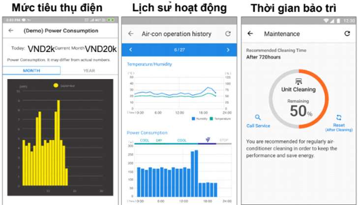 Công nghệ AIoT kiến tạo cuộc sống tương lai