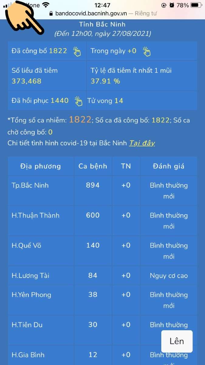 Lướt xuống xem tổng quan tình hình Covid-19 tại Bắc Ninh