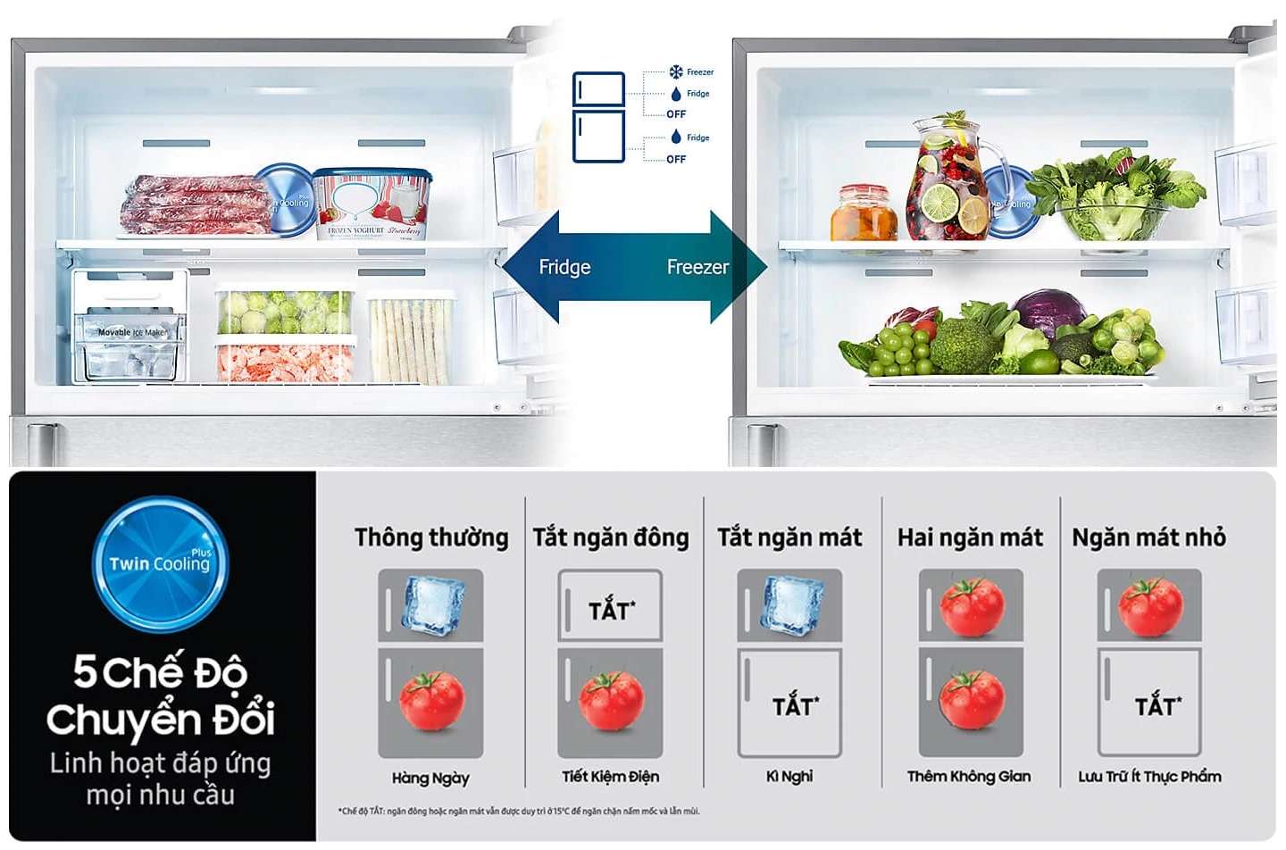 Tủ lạnh hai cửa Samsung Twin Cooling Plus 308L (RT29K5532BU) | Công nghệ 2 dàn lạnh độc lập Twin Cooling PlusTM | Ngăn lẫn mùi | 5 Chế độ chuyển đổi | Tiết kiệm năng lượng | Bền bỉ ít ồn | Hàng chính hãng | Bảo hành 2 năm