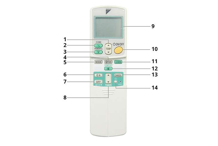 Tìm hiểu về thương hiệu máy lạnh AQUA và chất lượng sản phẩm