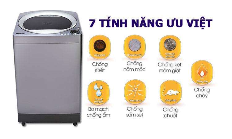 Máy giặt 9.5 Kg Sharp ES-U95HV-S