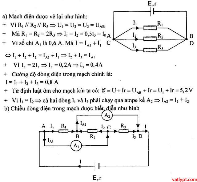 Bài tập định luật Ôm cho toàn mạch vật lý lớp 11