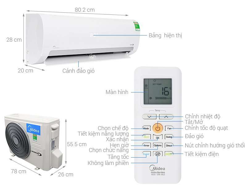 máy lạnh midea inverter 1.5 hp msmaiii-13crdn1