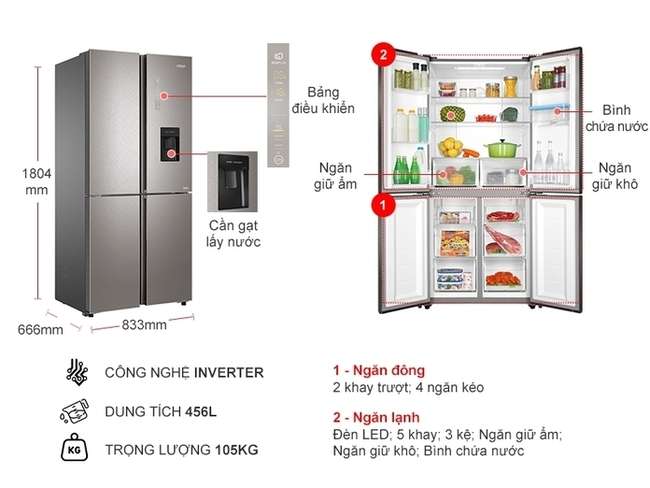 Kích thước tủ lạnh side by side Aqua Inverter 456 lít AQR-IGW525EM (GP)