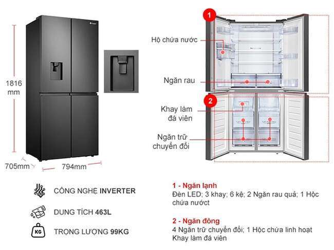 Kích thước tủ lạnh side by side Casper Inverter 463 lít RM-522VBW