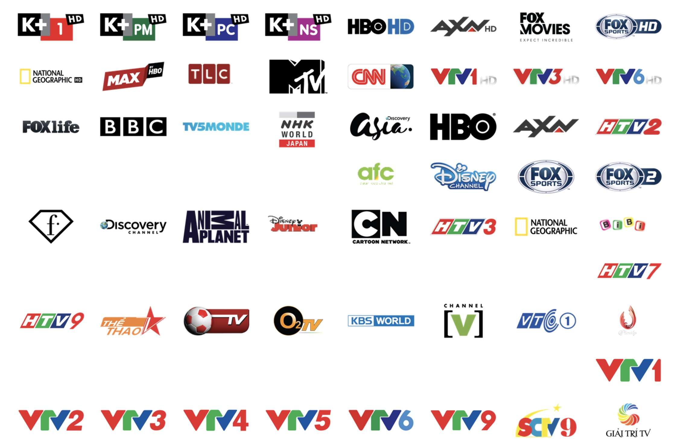 Tổng hợp các nhà cung cấp truyền hình trả tiền ở VN và gói kênh, bạn đang dùng truyền hình của ai? | Tinh tế