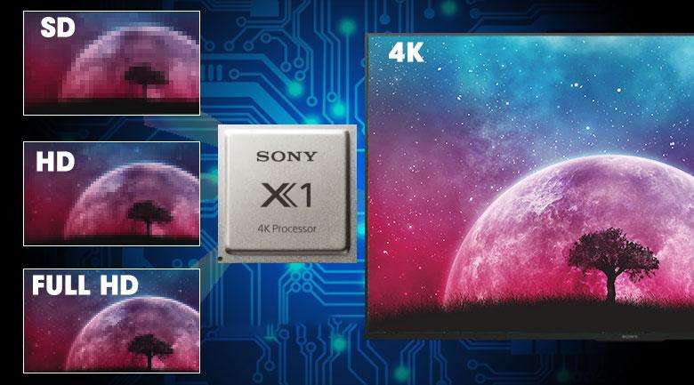 X1 4K Processor-Android Tivi Sony 4K 65 inch KD-65X7500H