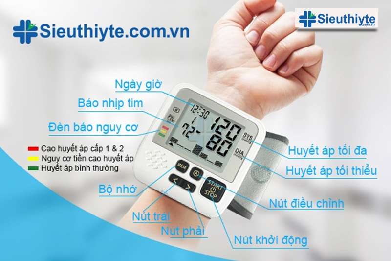 Máy đo huyết áp điện tử cổ tay MediKare – DK39 Plus