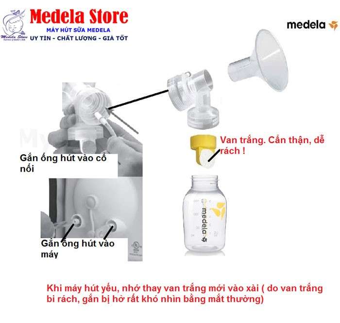 Hướng dẫn sử dụng máy hút sữa Medela pump in style