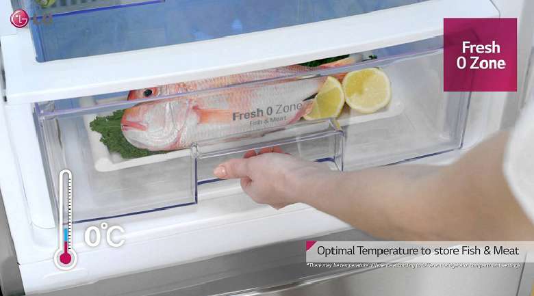 Tủ lạnh LG Inverter 601 Lít (GR-D247MC)