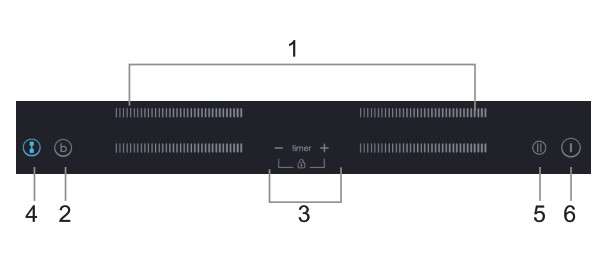 Bếp từ cảm ứng CMC644TP - Sơ đồ bảng điều khiển