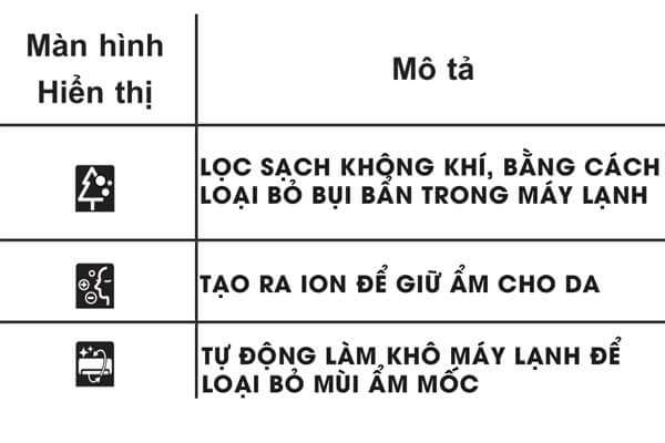 Cach-su-dung-remote-may-lanh-lg-17